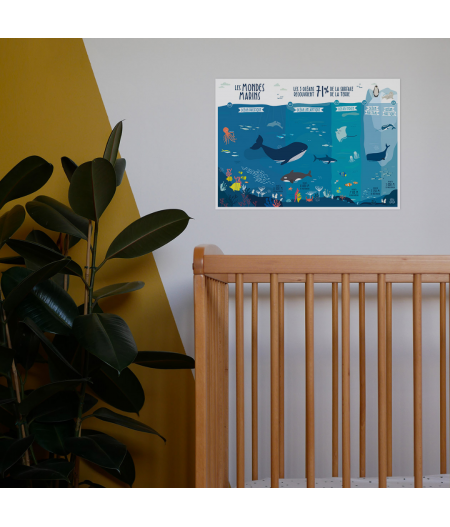 Affiche éducative océans chambre d'enfant - Papeterie made in France Papier curieux
